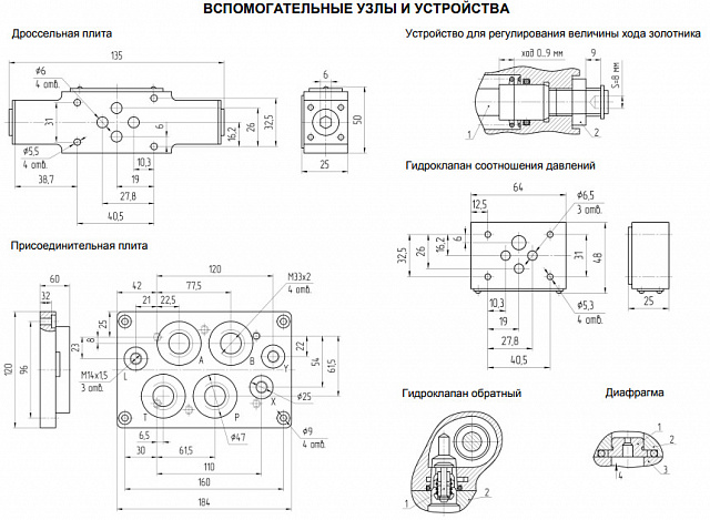 Гидрораспределитель ВЕХ16 34(-Г24, ~В110, ~В220)
