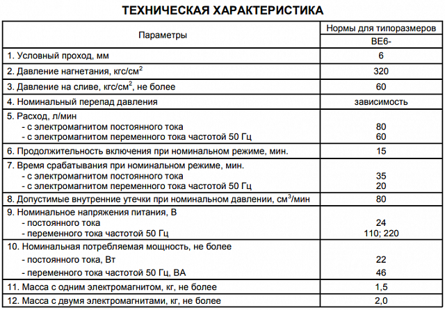 Гидрораспределитель ВЕ6 574А.ОФ (-Г24, ~В110, ~В220)