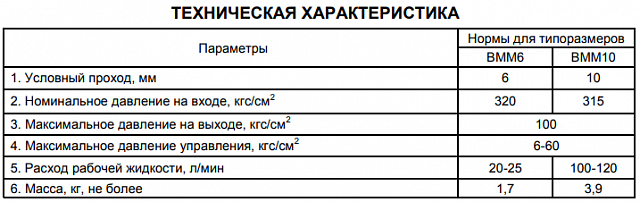 Гидрораспределитель ВММ6.574