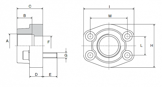 Ввертный фланец SAE 6000 3/4 ''