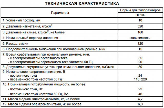 Гидрораспределитель ВЕ10 574А.ОФ (-Г24, ~В110, ~В220)