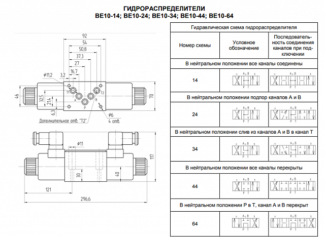 Гидрораспределитель ВЕ10 574А.ОФ (-Г24, ~В110, ~В220)