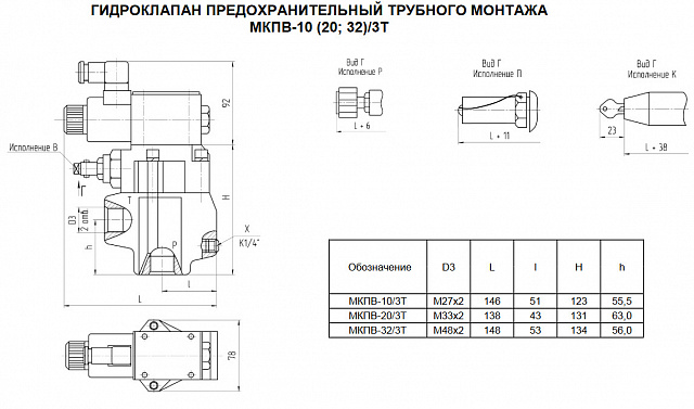 Гидроклапан предохранительный МКПВ 32/3С3Р2
