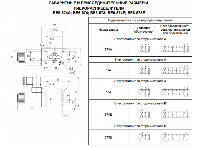 Гидрораспределитель ВЕ6 573 (-Г24, ~В110, ~В220)