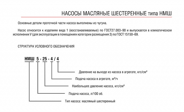 Насос НМШ 8-25-6,3/25